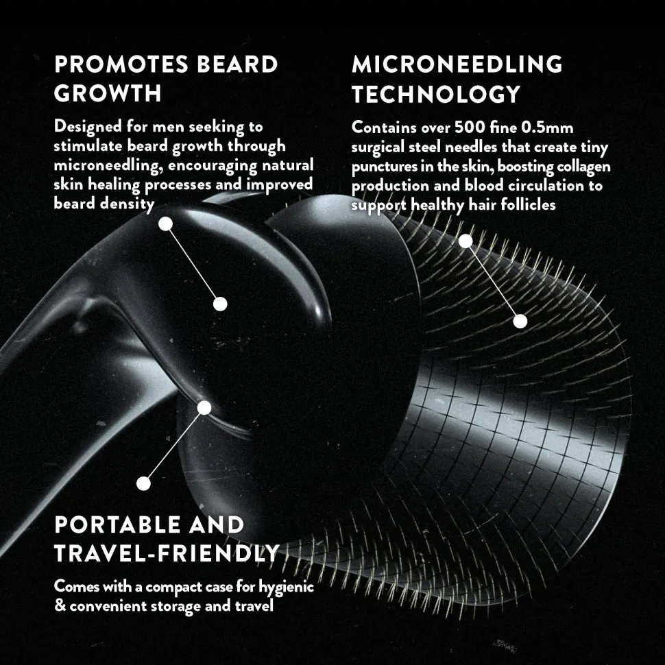 Parrankasvatussetti - Beard Growth Bundle